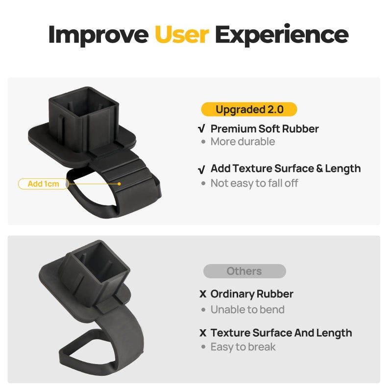 BougeRV 2 Inch Trailer Hitch Cover Tube Cover Plug Cap Rubber Fits 2 Inch Receivers Class 3 4 5 for Toyota Ford Jeep Chevrolet Nissan Dodge Ram Porsche Mercedes Benz Polaris Ranger ATV UTV Polaris - Image 2